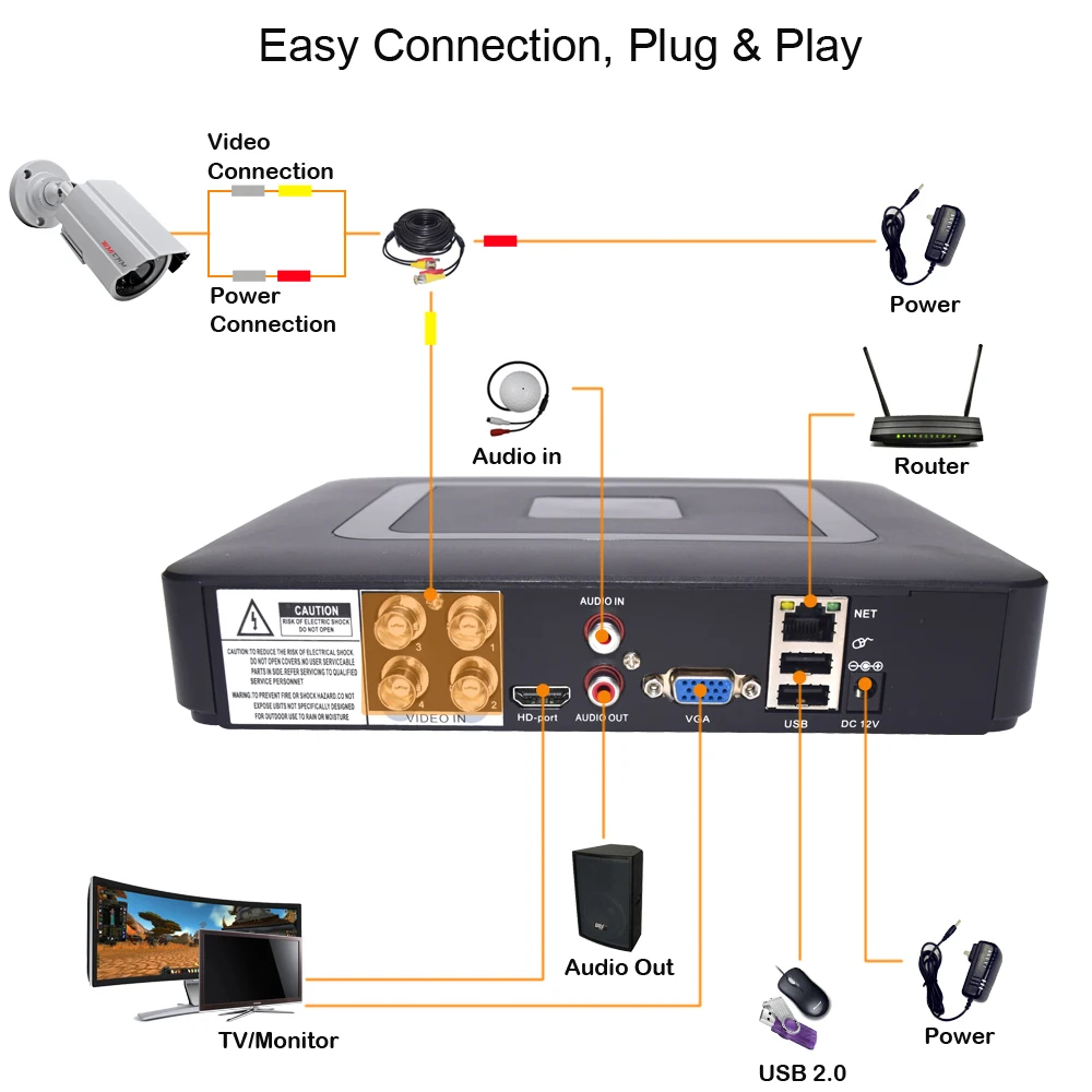 Sistema de cámaras de seguridad CCTV, Kit de cámaras analógicas AHD de 4 canales, 1200TVL, 2 piezas, domo Bullet 1080P, 2MP, 5 en 1, DVR, conjunto