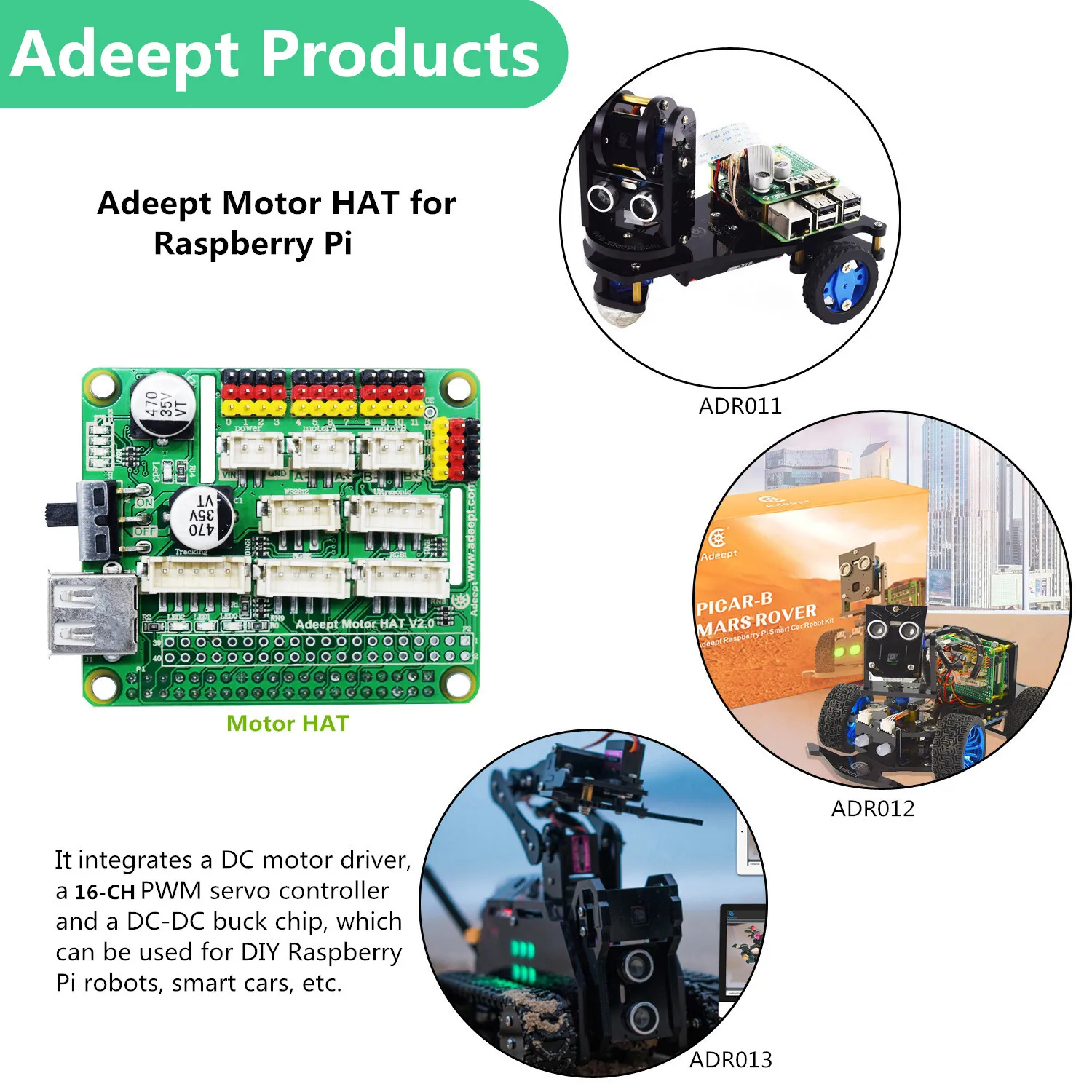 Adeept Raspberry Pi Motor HAT Kit, Smart Robot Car Driver, Robot Expansion Board Support Raspberry Pi 4 Model B, 3B+/3B/2B/B+