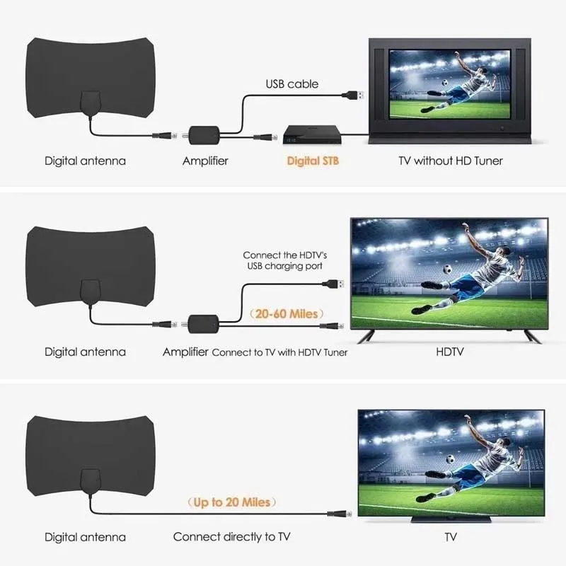 GroundwaveDigitale Antenne TV Incentré Versterker Signal Booster DVB-T2 Hdtv Antenne Isdb-Tb Satellietsignaal Ontvanger Tv Antenne