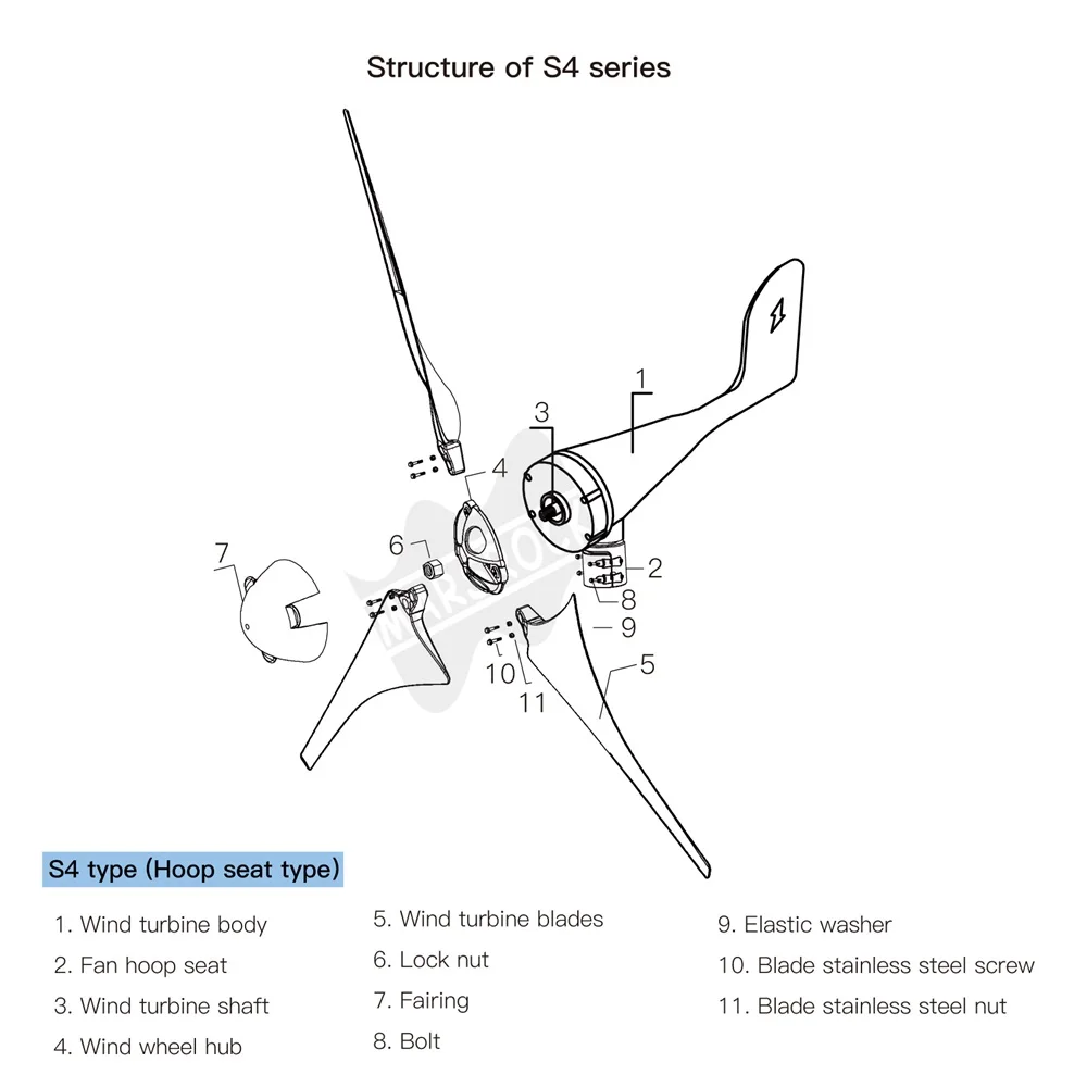 600W 12V 24V Wind Turbine Generator 3 5 Blades Residential AC Hawt Wind Mill with Free MPPT Controller Charging Indicator LED