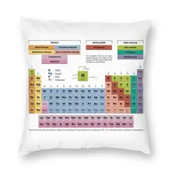 Periodic Table Of The Elements Nordic Pillow Cover Bedroom Decoration Science Chemistry Chair Cushion