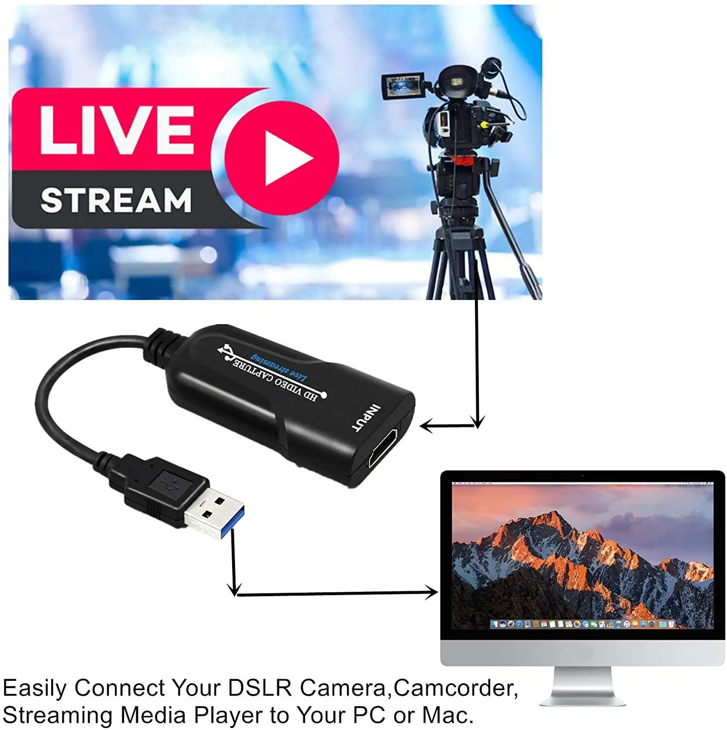 HDMI Video Capture Card HDMI to USB 3.0 Capture Device Up to 1080p 60fps Record Directly to Computer for Gaming, Streaming