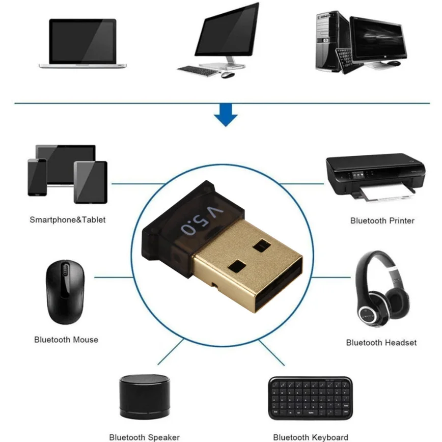 Grwibeou USB Bluetooth Adapters 5.0 Wireless Computer Adapter Mini Bluthooth Receiver Transmitter For PC Computer Speaker Audio