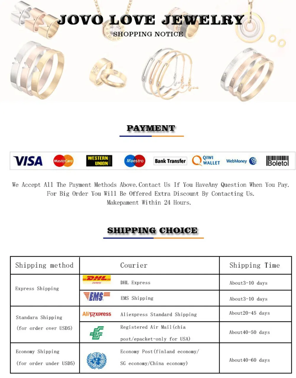 Product detail