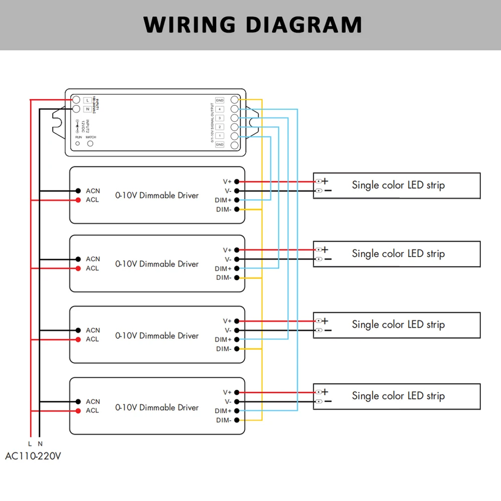 Imagem -06 - Led Dimmer 4ch Contoller rf 2.4g Toque Escurecimento Controle Remoto 12v 24v Única Cor Luzes de Tira Led Pwm 1-10v Dimer L4-m 010v