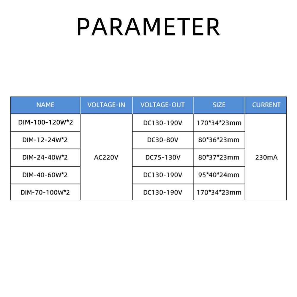 Imagem -04 - Transformadores de Led de Controle Remoto 220 ma Corrente Constante 12w 24w 40w 60w 100w 120w