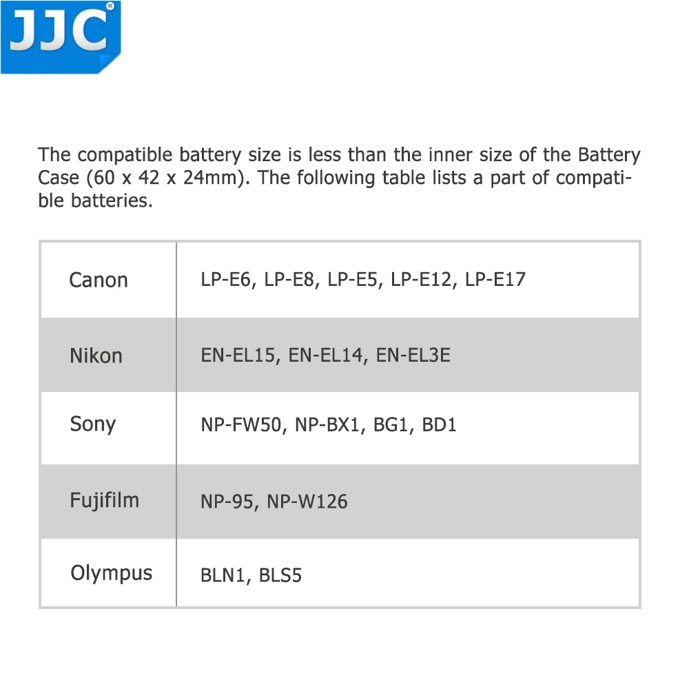 JJC 4-Pack wodoodporny uniwersalny lustrzanka cyfrowa obudowa baterii skrzynka dla Sony NP-FW50 NP-FM500H NP-BX1 dla Fujifilm NP-W126S NP-95