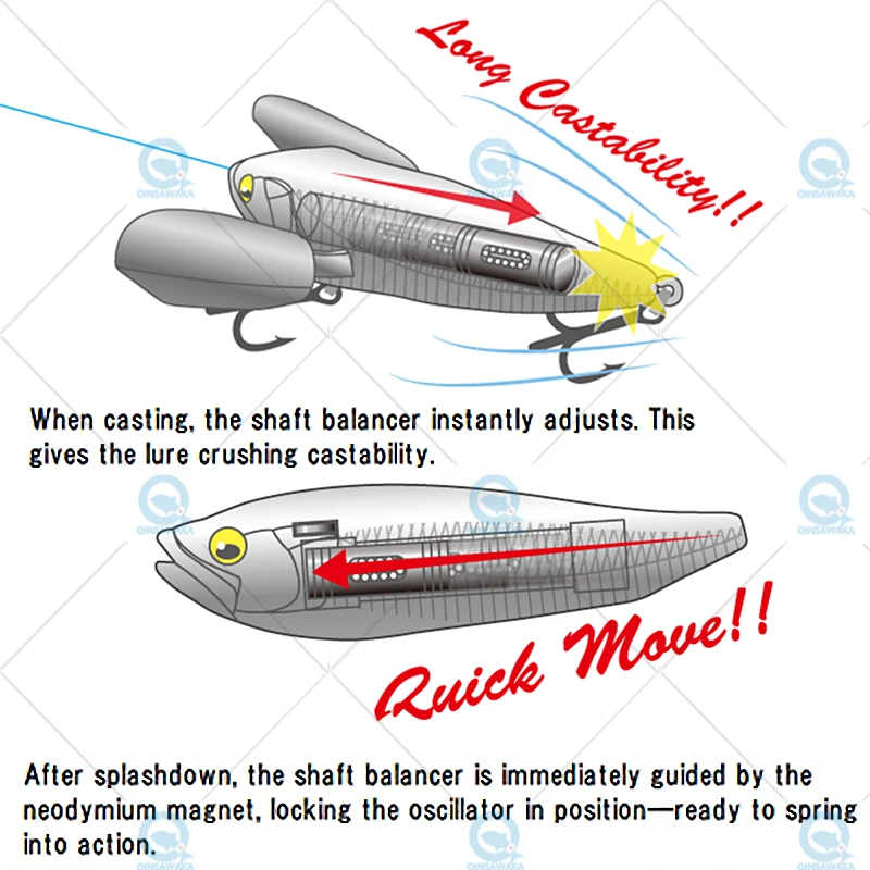 إغراء البحر للصيد الضخم في المياه المالحة ، إغراء مائي عائم ، إغراء مجنح LBO الهيدروديناميكي ، إغراء مغناطيسي فوري من اليابان #3