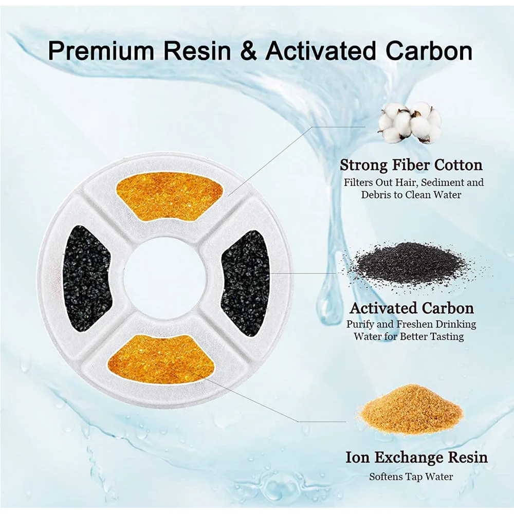 Replacement Activated Carbon Filter For Cat Water Drinking Fountain Replaced Filters Flower For Pet Dog Round Fountain Dispenser