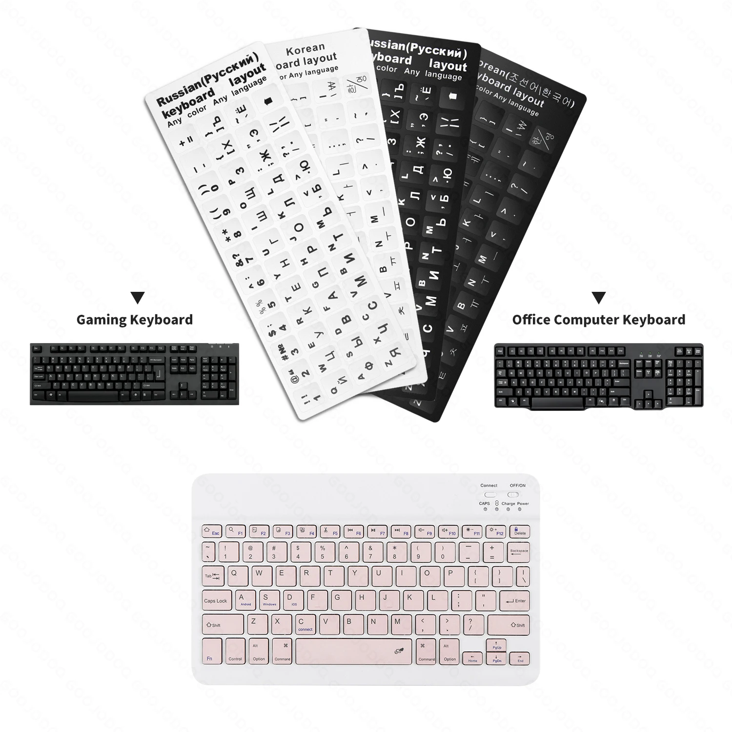 Korean Keyboard Stickers for GOOJODOQ iPad keyboard Matte Vinyl Russian Keyboard Sticker for PC Computer Laptop Notebook Desktop