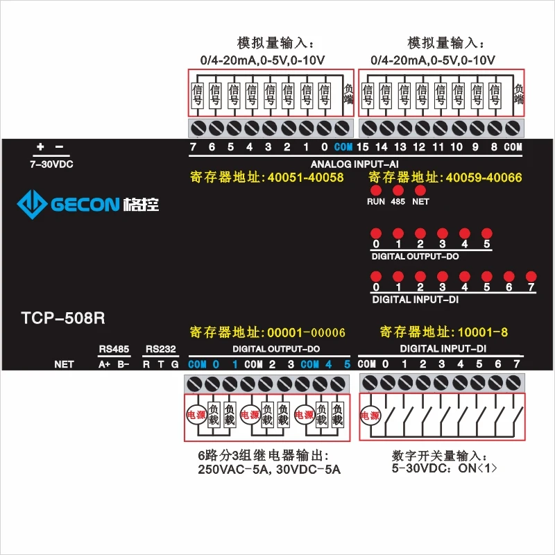 TCP-508R 16AI 8DI 6DO ModbusTCP Ethernet Модуль RS485 RS232 16 аналоговый вход 8-канальный вход переключателя 6-канальный релейный выход