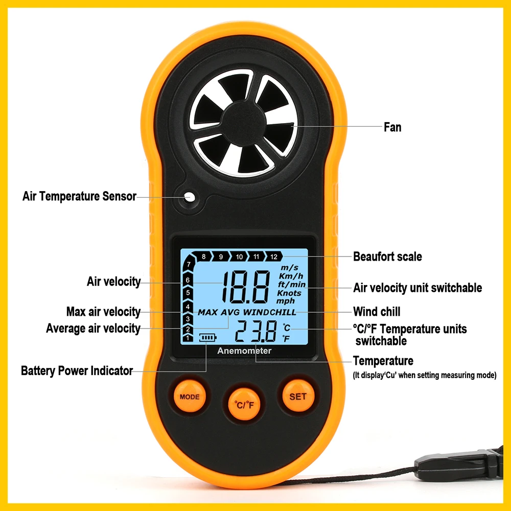 RZ Anemometer Portable Anemometro Thermometer GM816 Wind Speed Gauge Meter Windmeter 30m/s LCD Digital Hand-held Anemometer