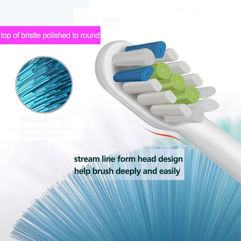 หัวแปรงสีฟันไฟฟ้า Superior Deep Clean Soft Bristles เปลี่ยนหัวแปรงใช้งานร่วมกับ Xiaomi SOOCARE SOOCAS X3