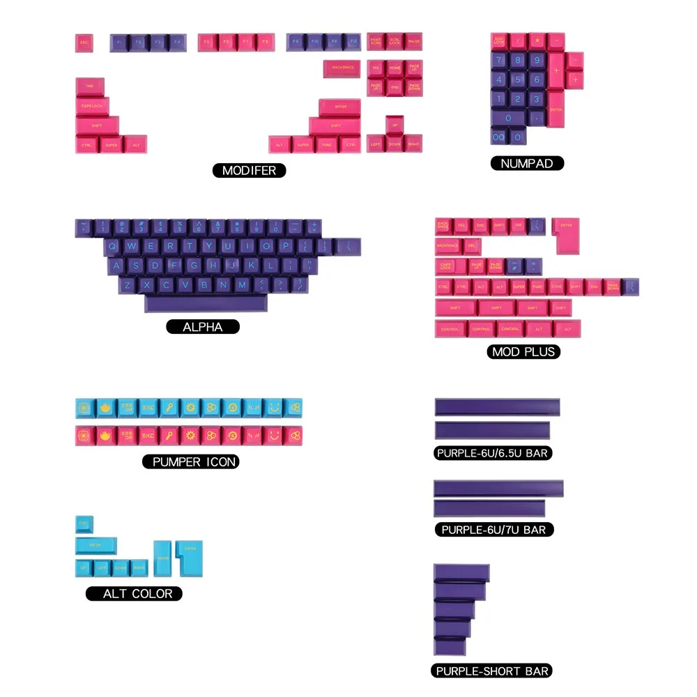 pedal estilo para teclado de jogos mecanico cherry mx teclado para modelos modifer alpha numpad mod plus bomper imagem 6u 7u sa 01