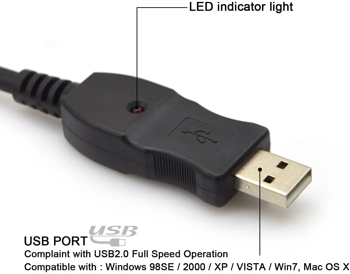 อินเทอร์เฟซ USB ชาย6.35มม.1/4 "Mono ชายกีตาร์ไฟฟ้าสาย,คอมพิวเตอร์ Audio Connector Adapter สำหรับเครื่องดนตรี