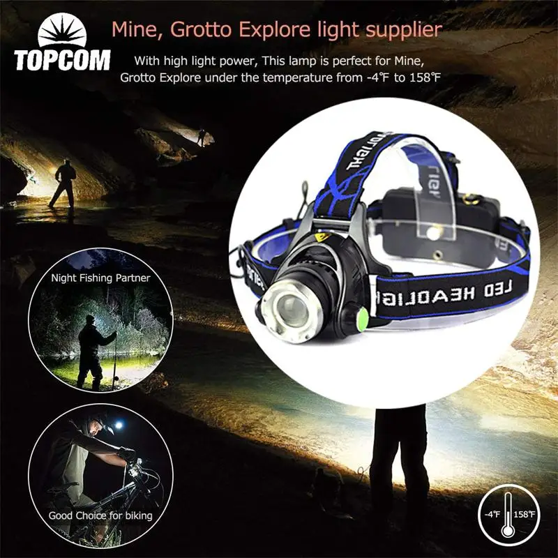 TopCom Powerful Zoom 5W LED Headlamp USB Rechargeable Headlight Portable Adjustable 3-Mode Head Torch For Camping Hunting Fish