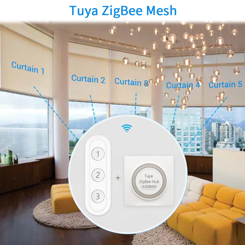 Interruptor de persiana enrollable Tuya Smart Life ZigBee 3,0, para persianas, Control remoto por voz, MQTT, para Google Home y Alexa