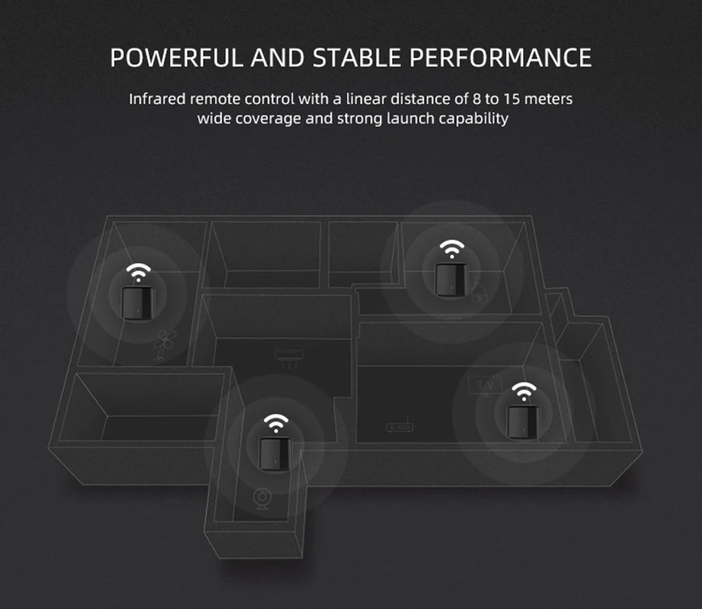 Broadlink RM4 PRO WiFi IR RF Universal Smart Home Fernbedienung BestCon RM4C Mini IR TV Controller Arbeitet mit Alexa google Hause – Detail 28