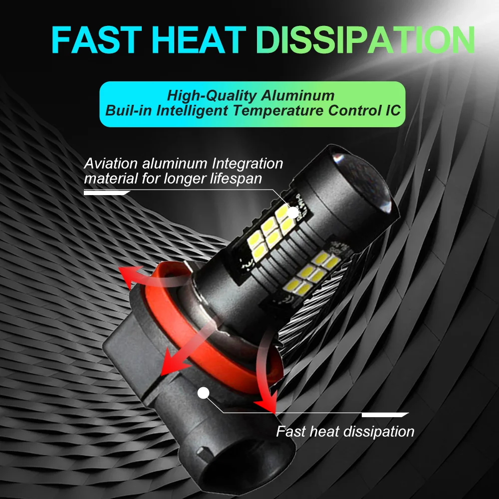 2pcs H8 H11 LED Bulbs HB4 9006 HB3 9005 H16 jp LED Fog Light Bulb