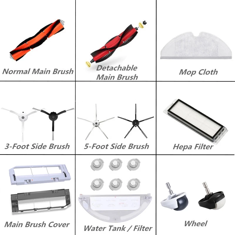 Robot Vacuum Cleaner Part Suitable for Roborock S5 S50 S51 S52 S53 S55 S6 S60 S61 S62 S5 Max S6 Max S6 Pure S6 Maxv Brush Filter