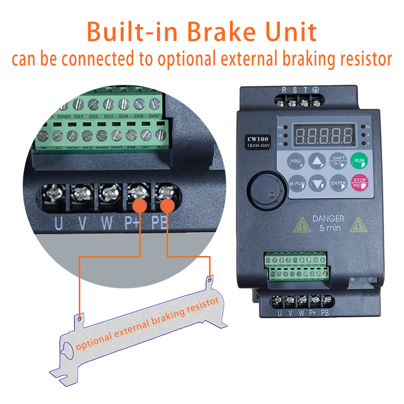 Imagem -05 - Vfd Frequência Variável Drive Converter Inversor Vector Controlador de Velocidade do Motor 0.75 1.5 2.2 3.7 5.5 7.5 11 kw 380v ou 220v