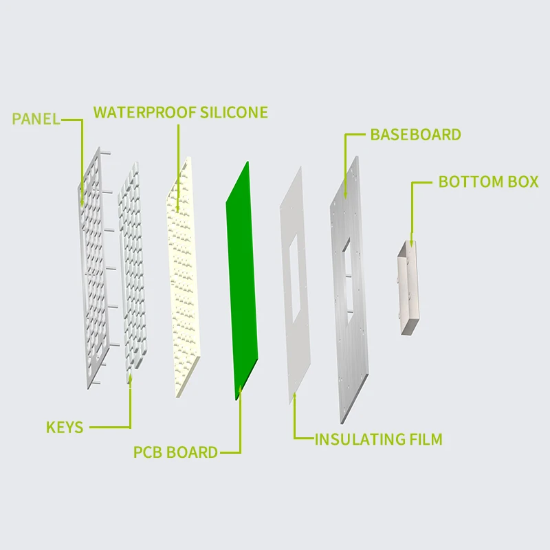 Rugged 65 Keys Waterproof Panel Mount Kisok CNC Machine Stainless Steel Industrial Metal Keyboard