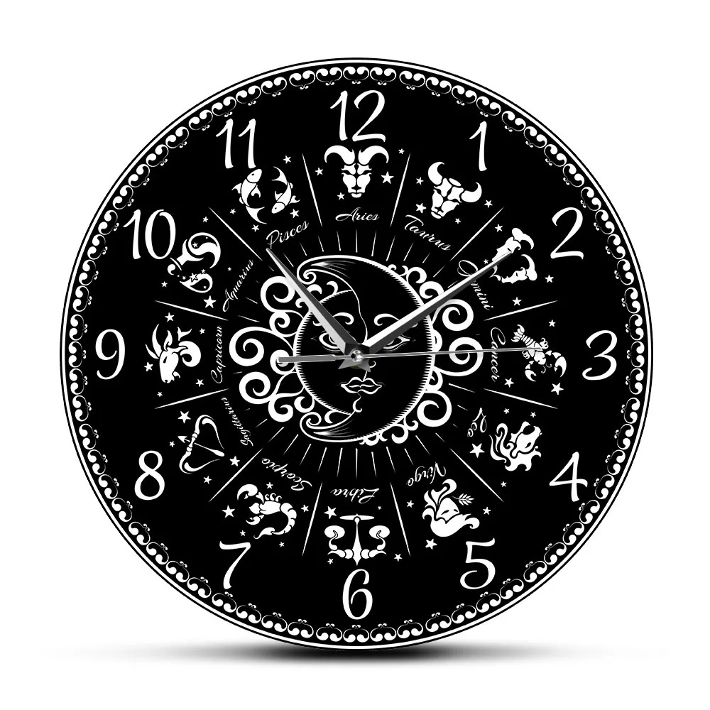 

Antique Style Fantastic Signs of The Horoscope Wall Clock Silent Sweep Home Decor Zodiac Astrology Star Sign Modern Wall Clock