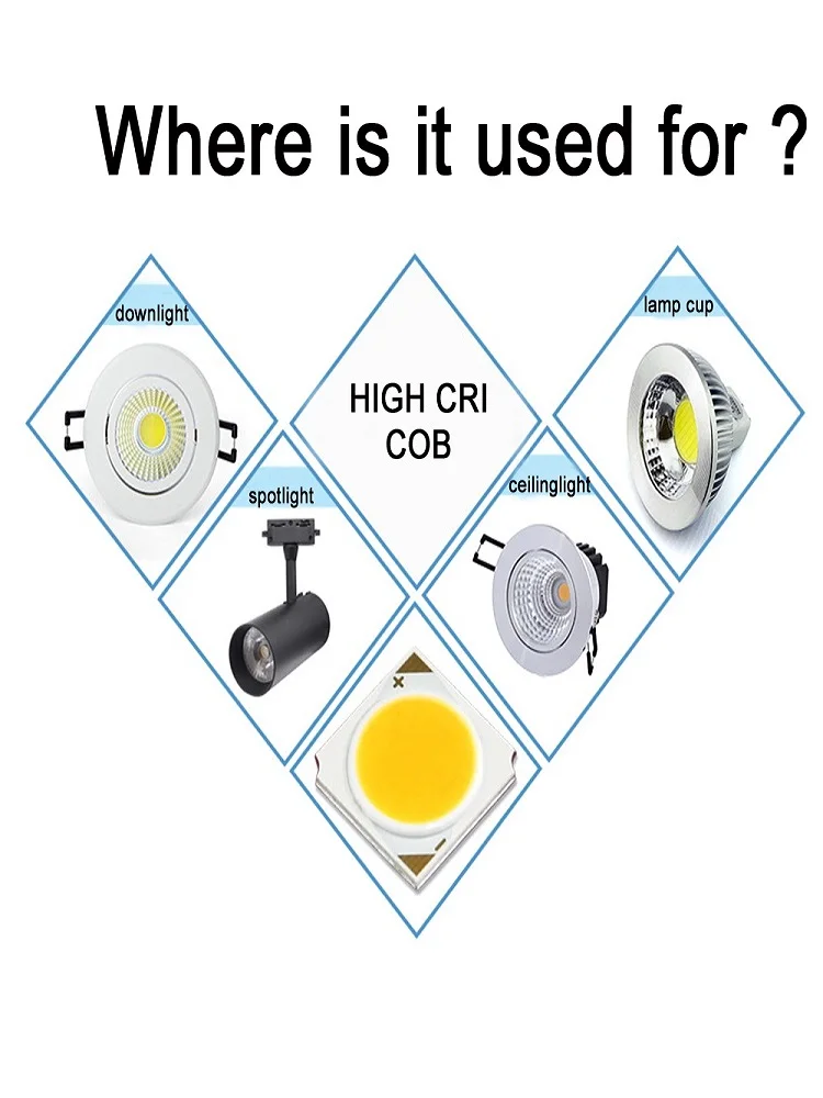 DIY LED U-Home Hoher CRI 95+ 12W/15W/18W COB LED 1000-1500lm Tageslicht 5000K/Naturlicht 4000K/Warmlicht 3000K – Detail 21