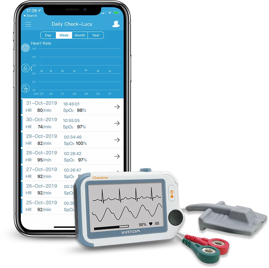 Checkme Pro Suit Vital Signs Monitor, Portable ECG Tracker with Blood Pressure,Pulse Oximeter,Blood Glucose Monitor