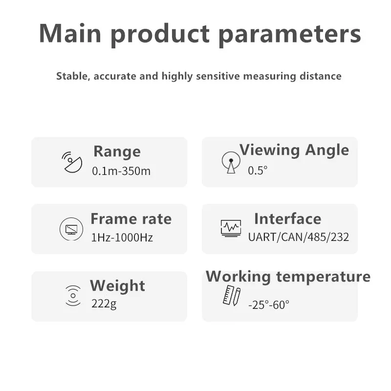 Benewake 350M Tầm Xa Lidar TF03-350 Xe Ô Tô Chống Va Chạm Uav Cố Định-Chiều Cao Công Nghiệp An Ninh UART/Có Thể/232/485/4-20mA