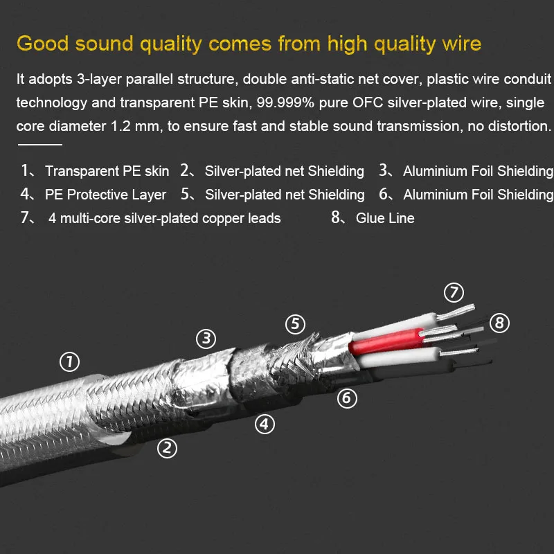 ATAUDIO posrebrzanych 6.5mm do XLR męski kabel Hi-End podwójny 6.5, aby Dual XLR kabel Audio