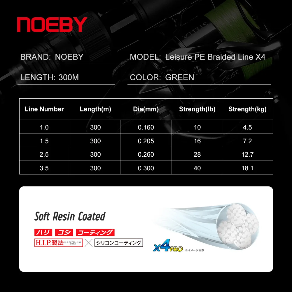 Noeby-Braided Multifilament PE Wire for Saltwater Fishing Tackle, Strong and Durable, 8-80lb, 300m, 0.16-0.3mm, X4