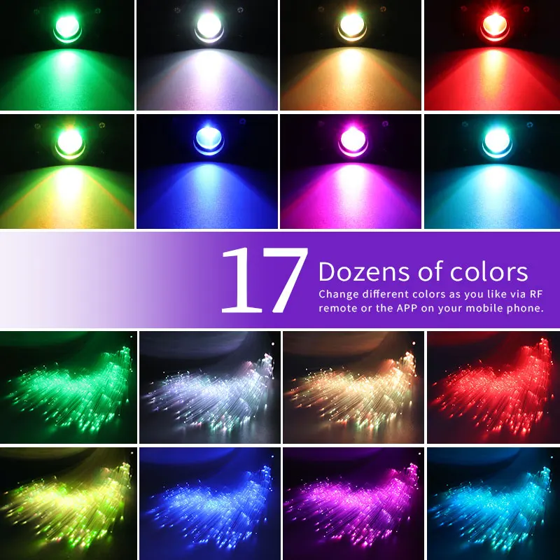 16W Car Starry Sky Ceiling Light Fiber Optics Light Colorful  Star Roof  APP Control Music Sensing  Car Modification Home Decor