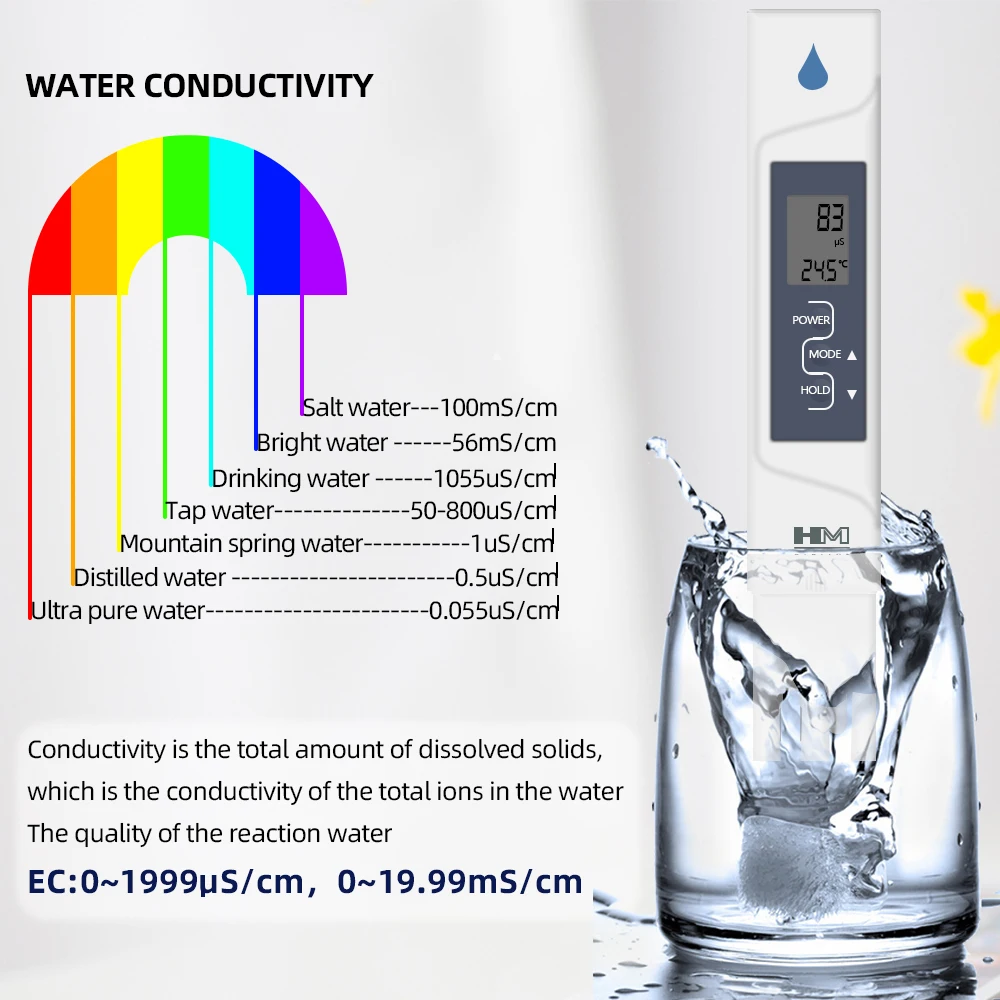 HM-probador de calidad del agua, dispositivo Digital 2 en 1, AquaPro, AP-2 EC y temperatura, con calibración automática y retención de datos, 40% de descuento