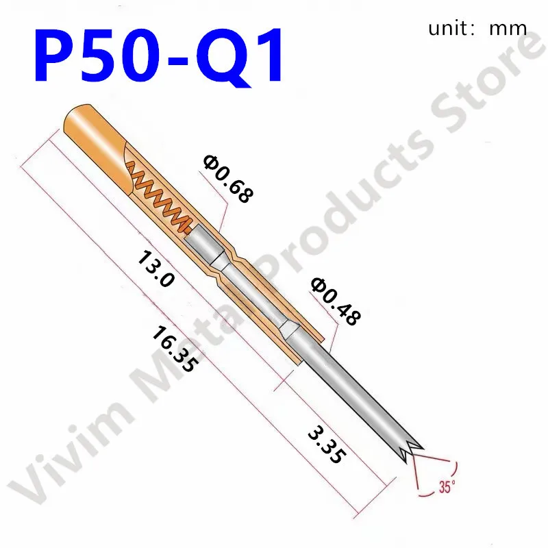 P50-Q1