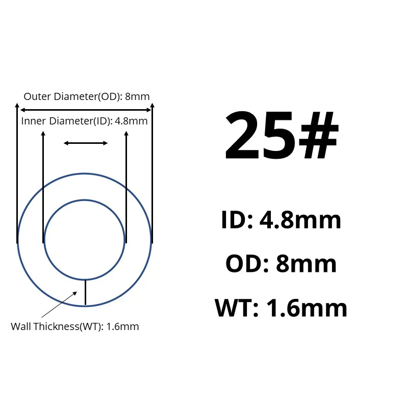Variant: 25