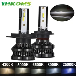 YHKOMS 110W 16000LM H4 H7 Led Headlight  H11 Led  H1 Led H8 H9 9006 4300K 6500K 8000K 10000K LED Bulb Car Light Auto Fog Light