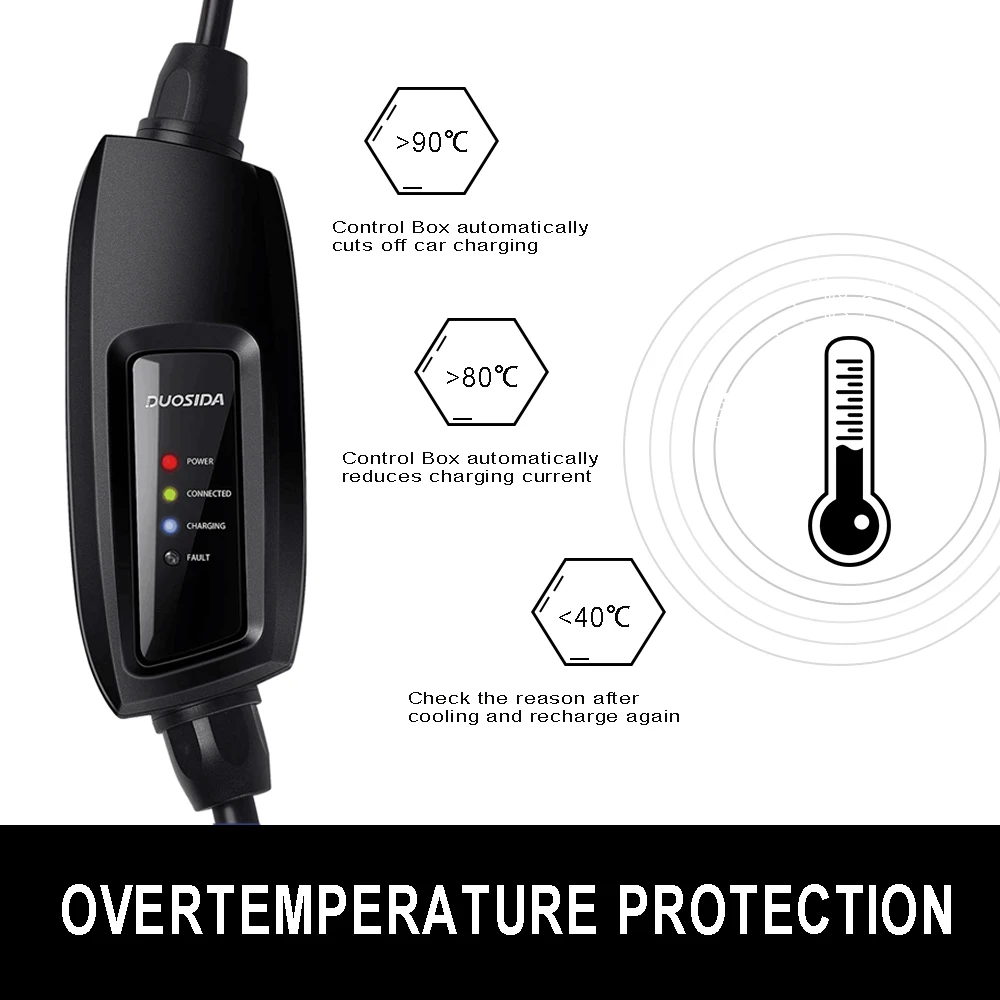 DUOSIDA EV Charger Portable EVSE Mobile Wallbox J1772 Type 1 Type 2 16A 6m 10m 3.5kW 220 volt Electric Car Charging for Home