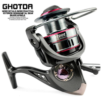 GHOTDA 5.2:1 Fishing Reel 1000 2000 3000 4000 5000 6000 7000 Spinning Fishing Reel Saltwater Fishing Reel Wheel