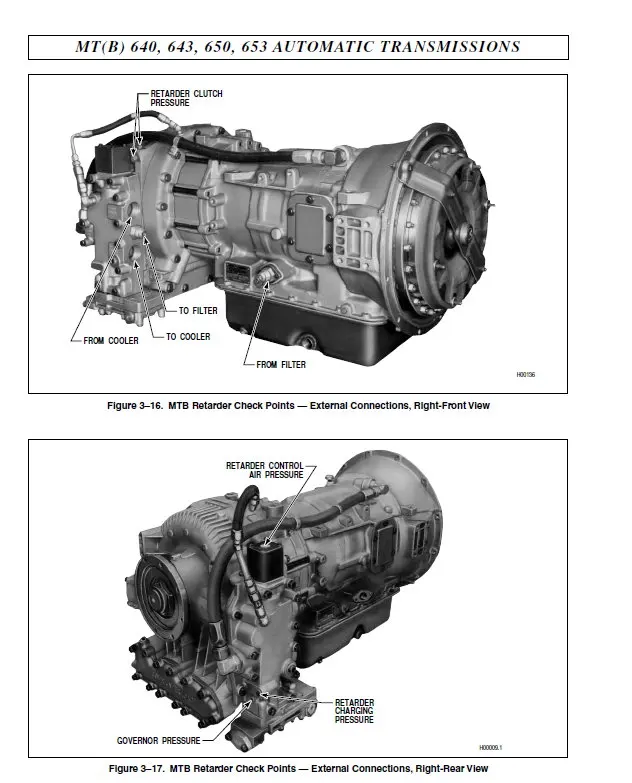 Allison Transmission Parts Catalog Troubleshooting & Service Manual 2019 Full DVD