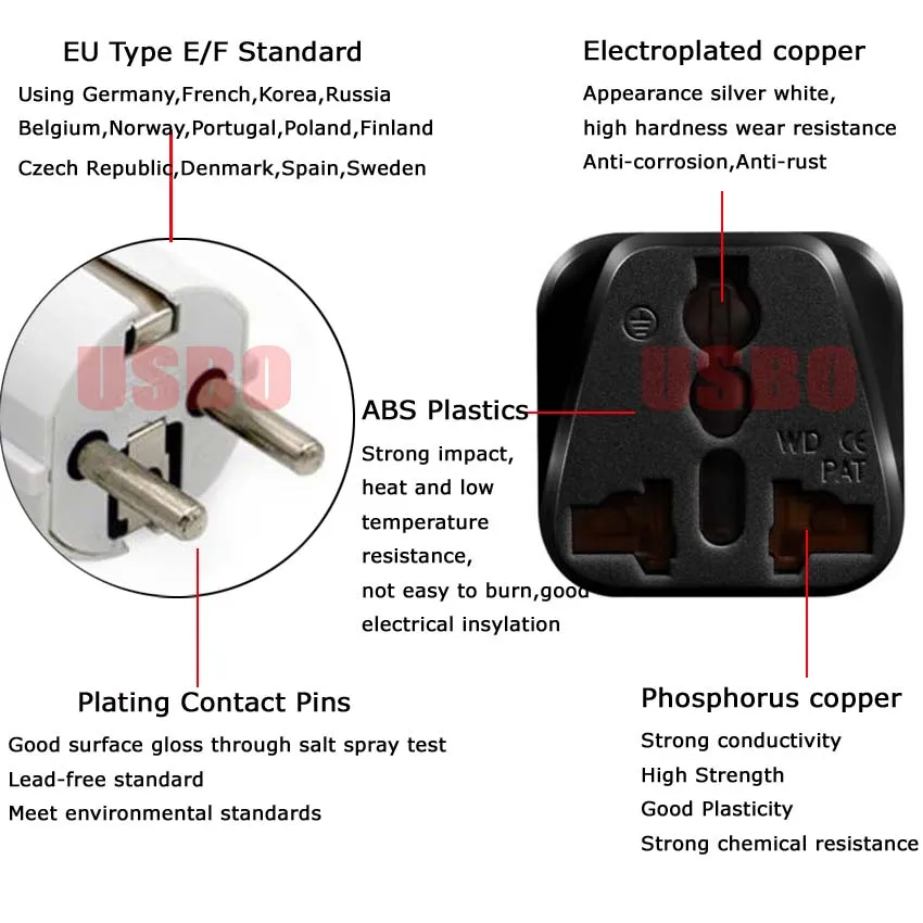 Biały czarny miedź 2w1 AU UK usa do ue uniwersalny niemcy francja indonezja Korea południowa rosja wtyczka podróżna Schuko typ adaptera E/F