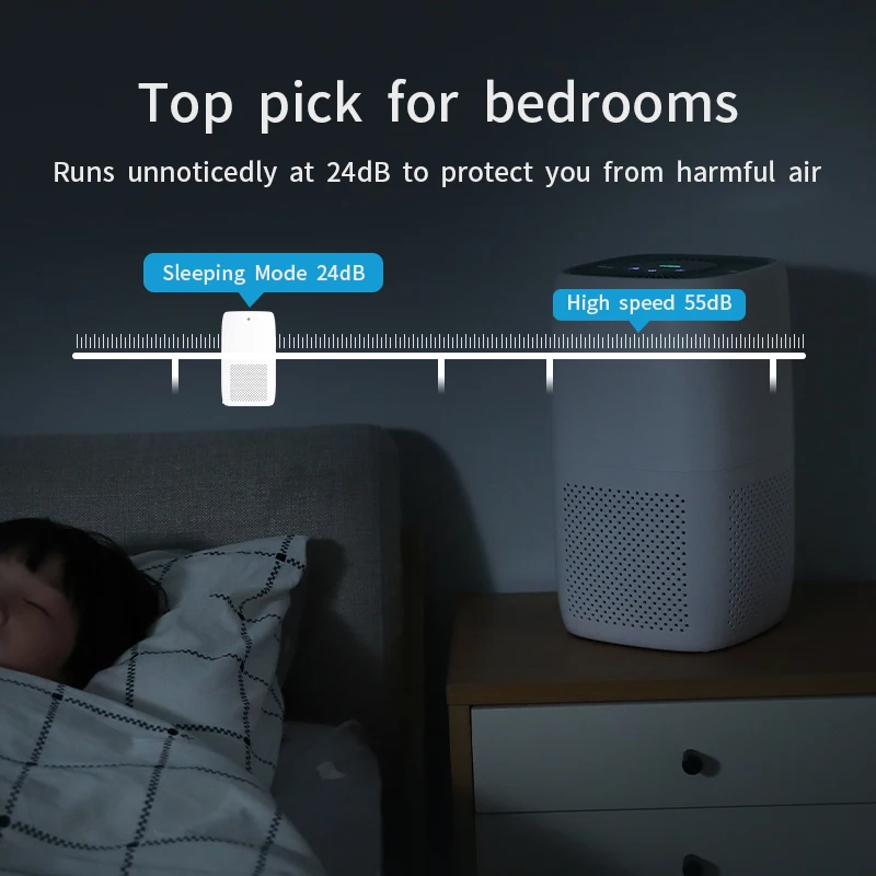 휴대용 공기 청정기 H13 HEPA 탄소 필터와 홈 룸 자동차에 대 한 먼지 흡연자에 대 한 데스크탑 공기 청정기 꽃가루 애완 동물 Dander
