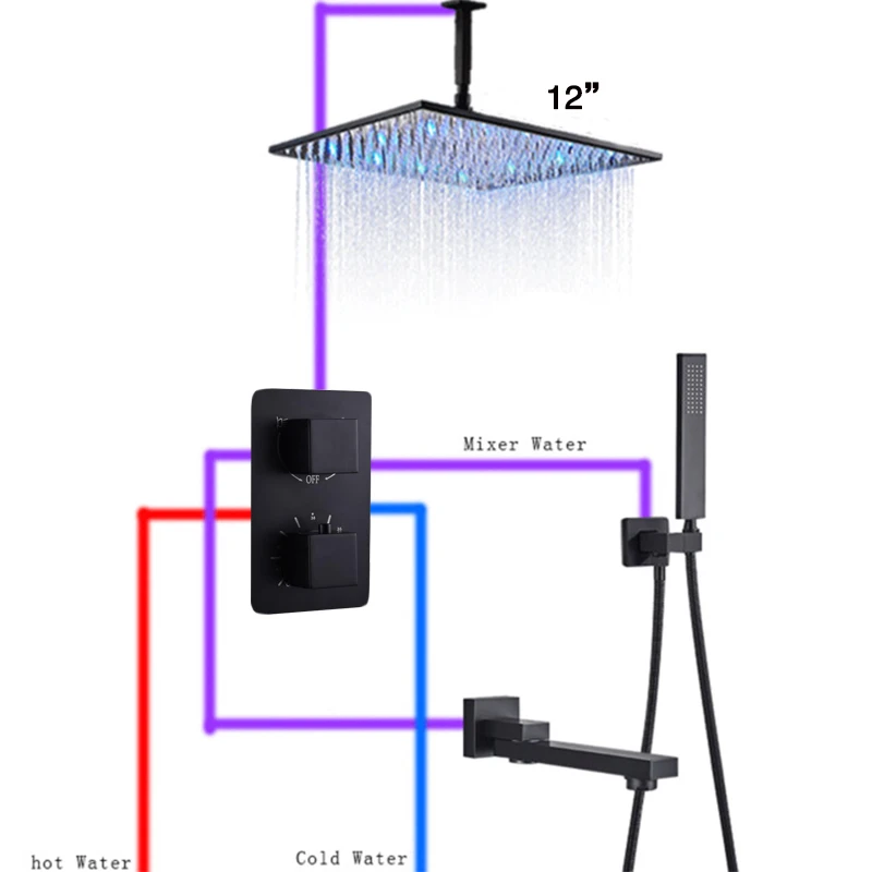 LANGYO Black LEDBrass Bathroom Thermostatic Shower Set Mixing 2/3 Way Valve 16Inch Stainless Steel Wall Type Mounted Shower Head