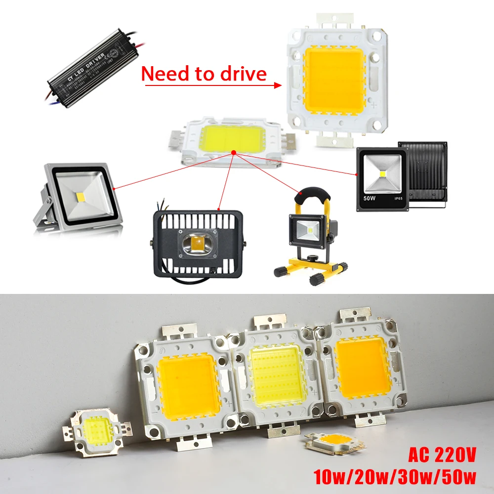 Moduł COB LED Chip Lamp 32V-34V 10W 20W 30W 50W Diody Żarówka LED do reflektorów zewnętrznych Zintegrowane koraliki Napęd