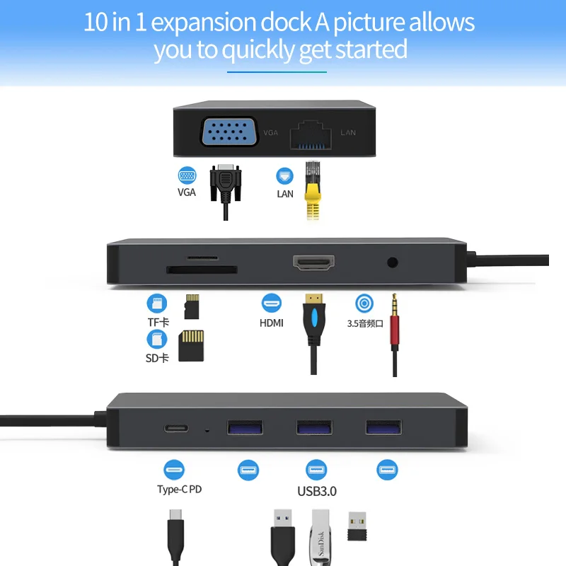 Blueendless Multi USB 3.0 HDMI Adapter to Splitter USB C HUB Card Reader USB-C 3.1 for MacBook Pro Accessories VGA LAN Port