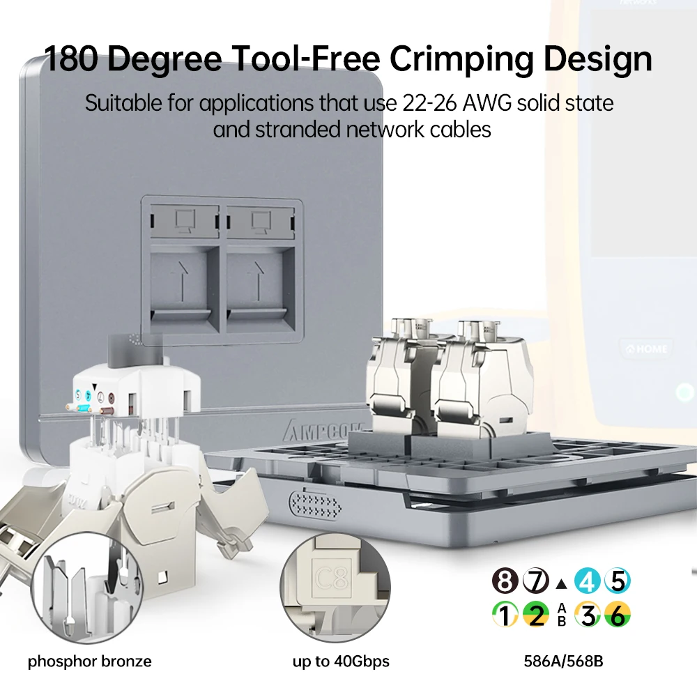 AMPCOM Wall Faceplate with (UL Listed) CAT8 40Gbps STP Keystone Jack, RJ45 Self-Locking Zinc Alloy Module With 86mm Wall Plate