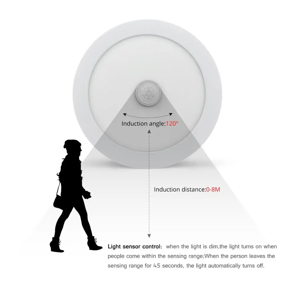 Imagem -03 - Lâmpada de Teto Sensor de Movimento Inteligente Banheiro Lâmpada Interior Lâmpada do Lustre do Doméstico Lâmpadas Automáticas de Indução Humana Lâmpada do Teto