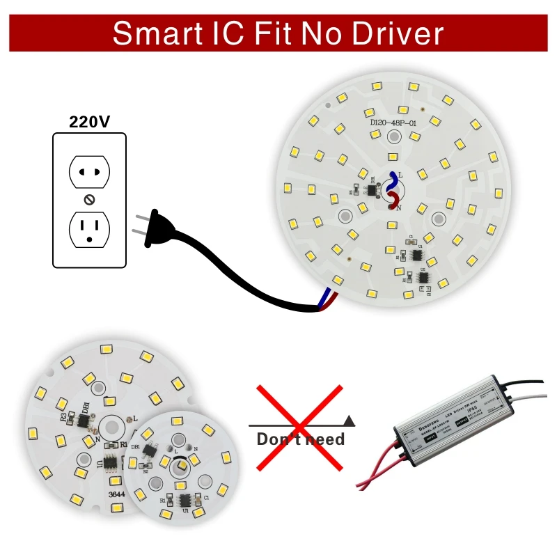 LED Downlight Chip 3W 5W 7W 9W 12W 15W 18W Round Light Chip AC 220V-240V 2835SMD Lamp Beads Cold/Warm white Lighting Spotlight