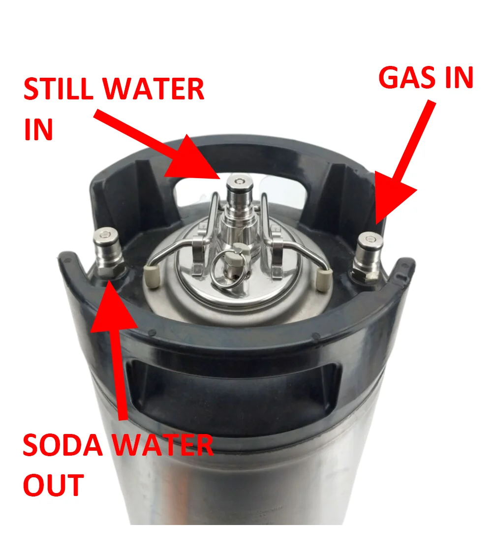 KegLand Soda Carbonator Carbontaion -Keg Reactor Lid -Continuous Water Solution