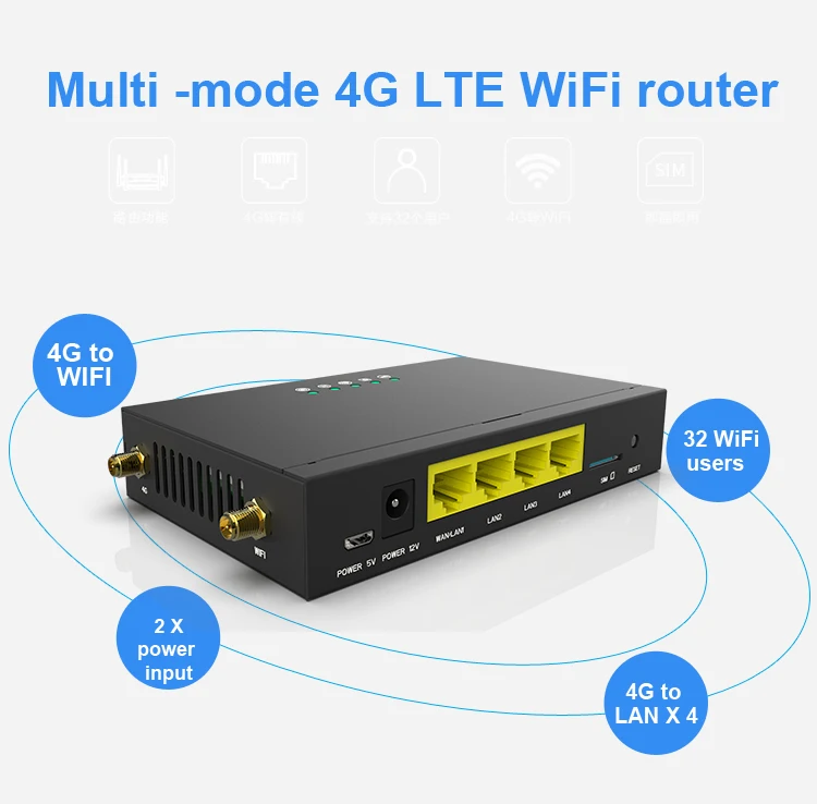 GC111 4G Lte Wifi Router CAT4 Iron Behuizing Industriële Cpe Sterk Signaal Suport 32 Wifi Gebruikers Sim Card Modem